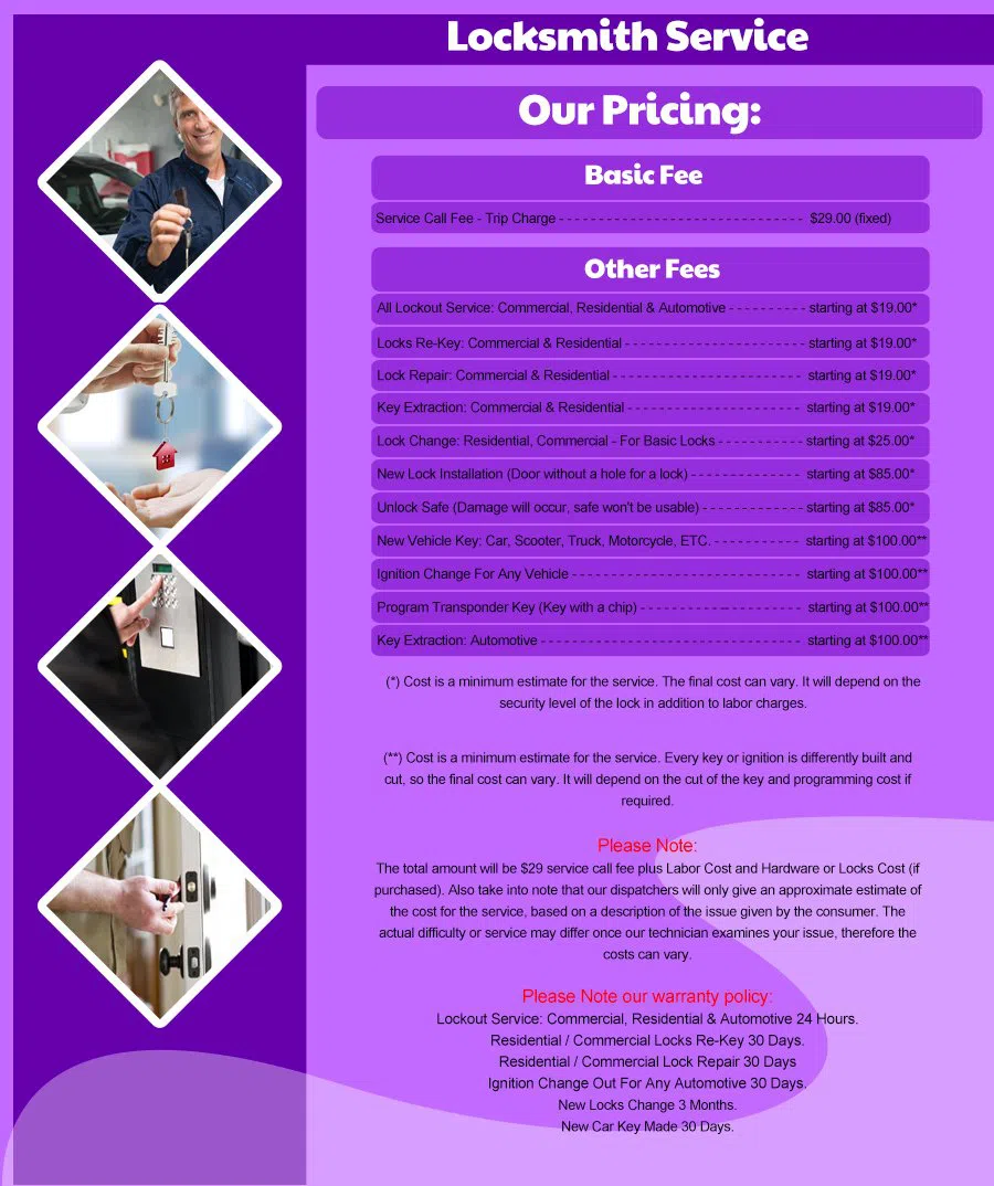 Flower Mound TX Locksmith Store Flower Mound, TX 972-521-6532